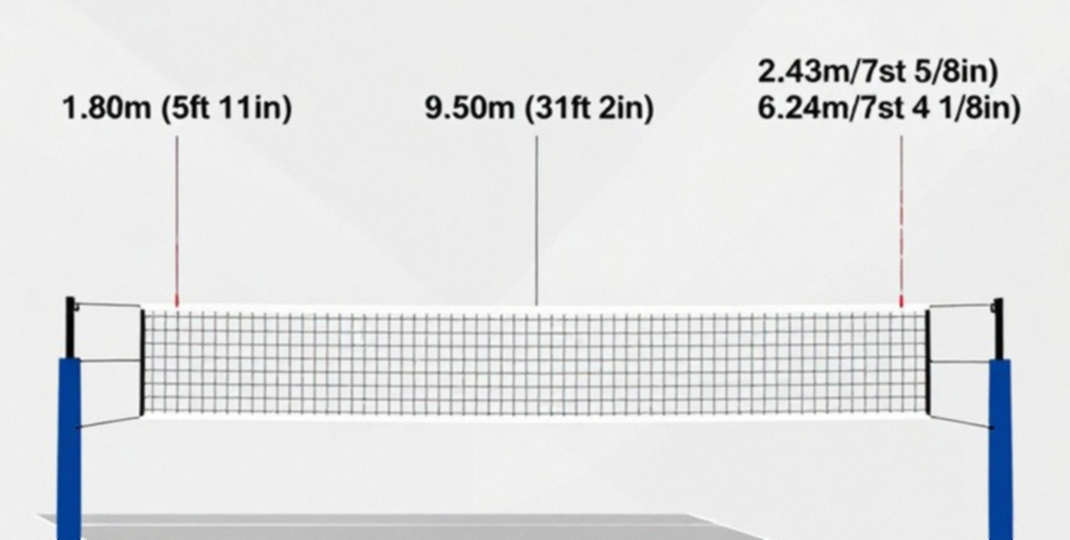 Efeler and the Fourth Set They Could Not Close: Turkey Hangs Its Fate on the Final EuroVolley 2026 Group Match Efeler and the Fourth Set They Could Not Close: Turkey Hangs Its Fate on the Final EuroVolley 2026 Group Match